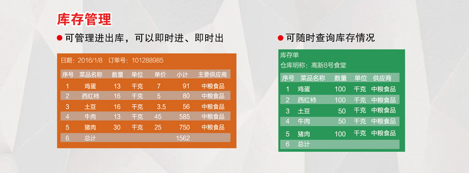 庫(kù)存管理，可隨時(shí)查詢庫(kù)存情況。
